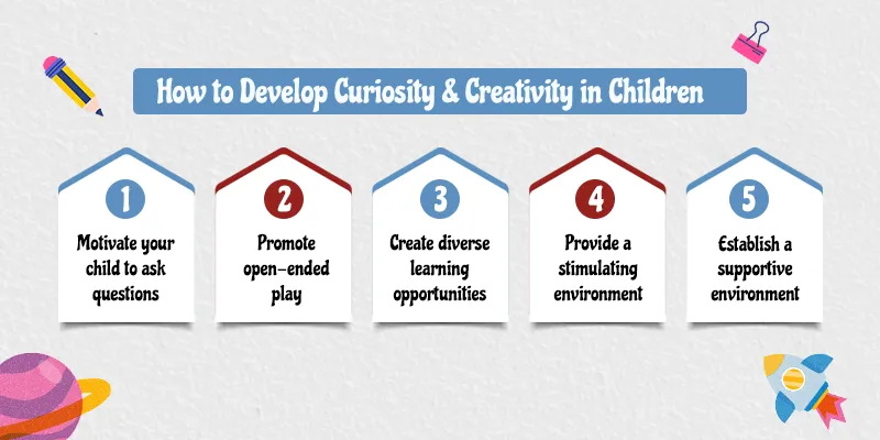 How to Develop Curiosity And Creativity in Children