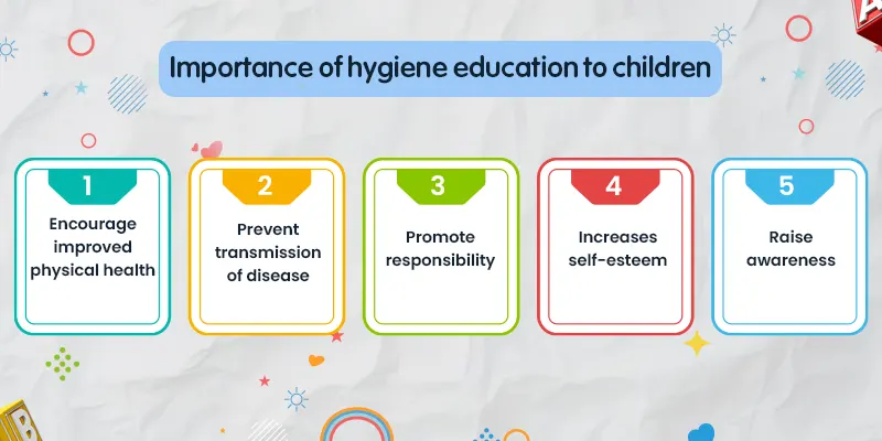 kindergarten in Kolkata