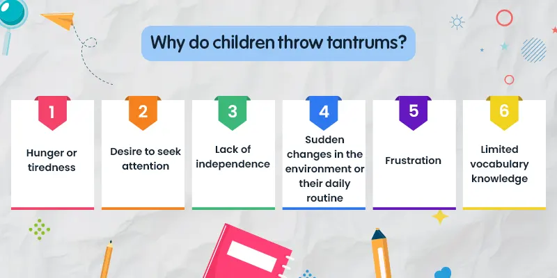 Best Kindergarten in Kolkata