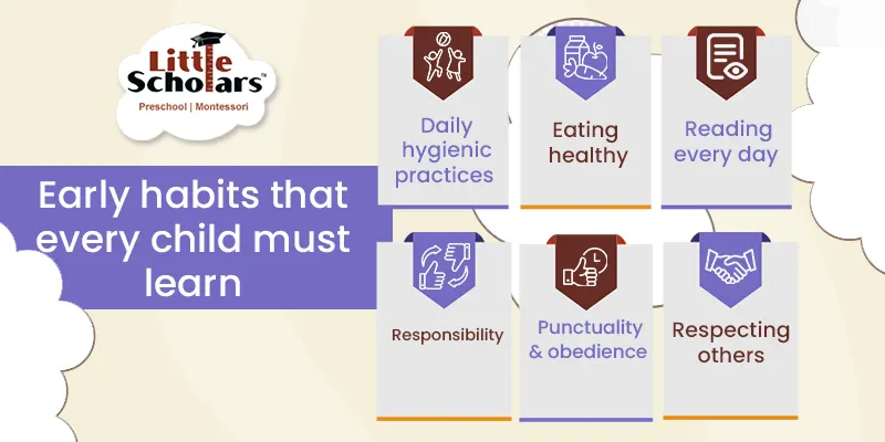 best preschool in Kolkata