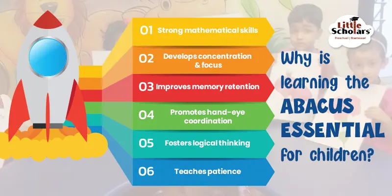 nursery schools in Kolkata