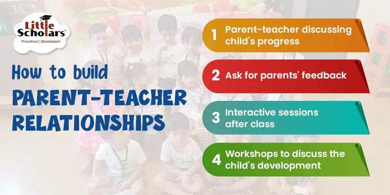 play schools in kolkata