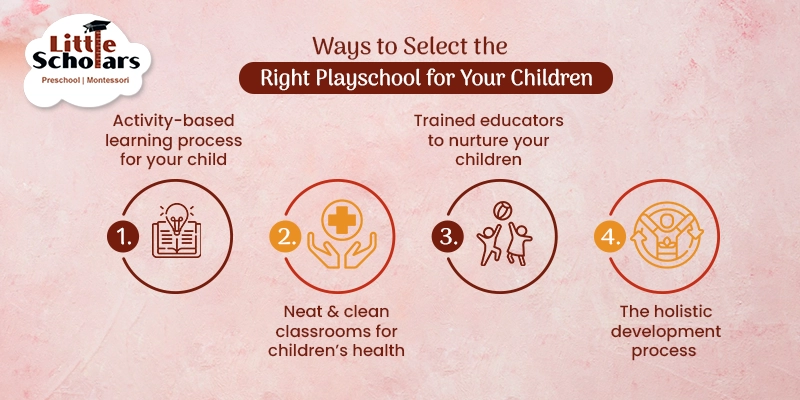 playschool in Kolkat