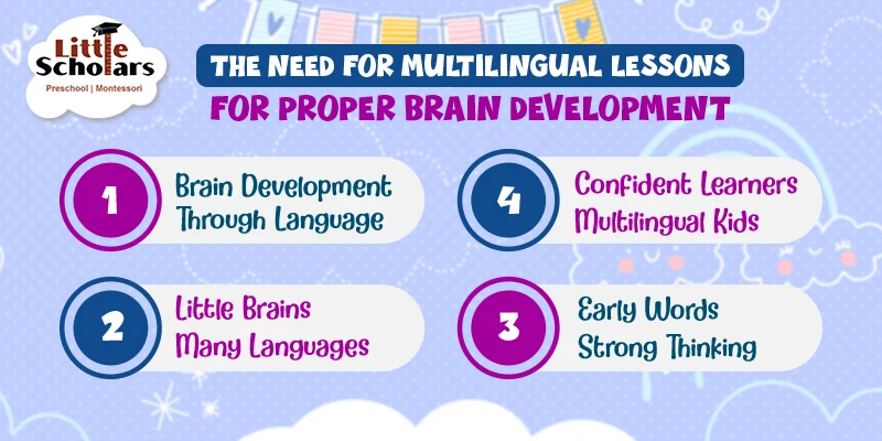 kindergarten in Kolkata